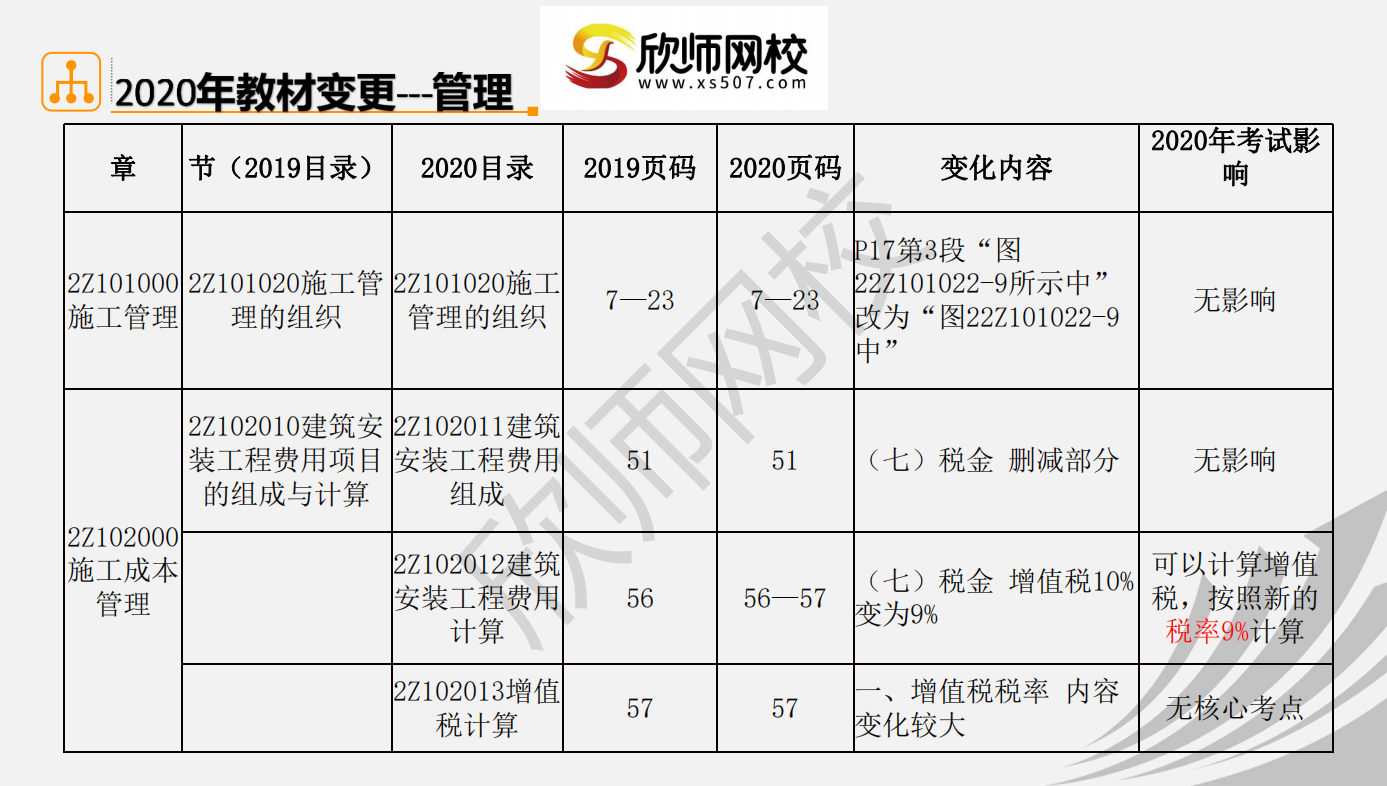 管理1.png