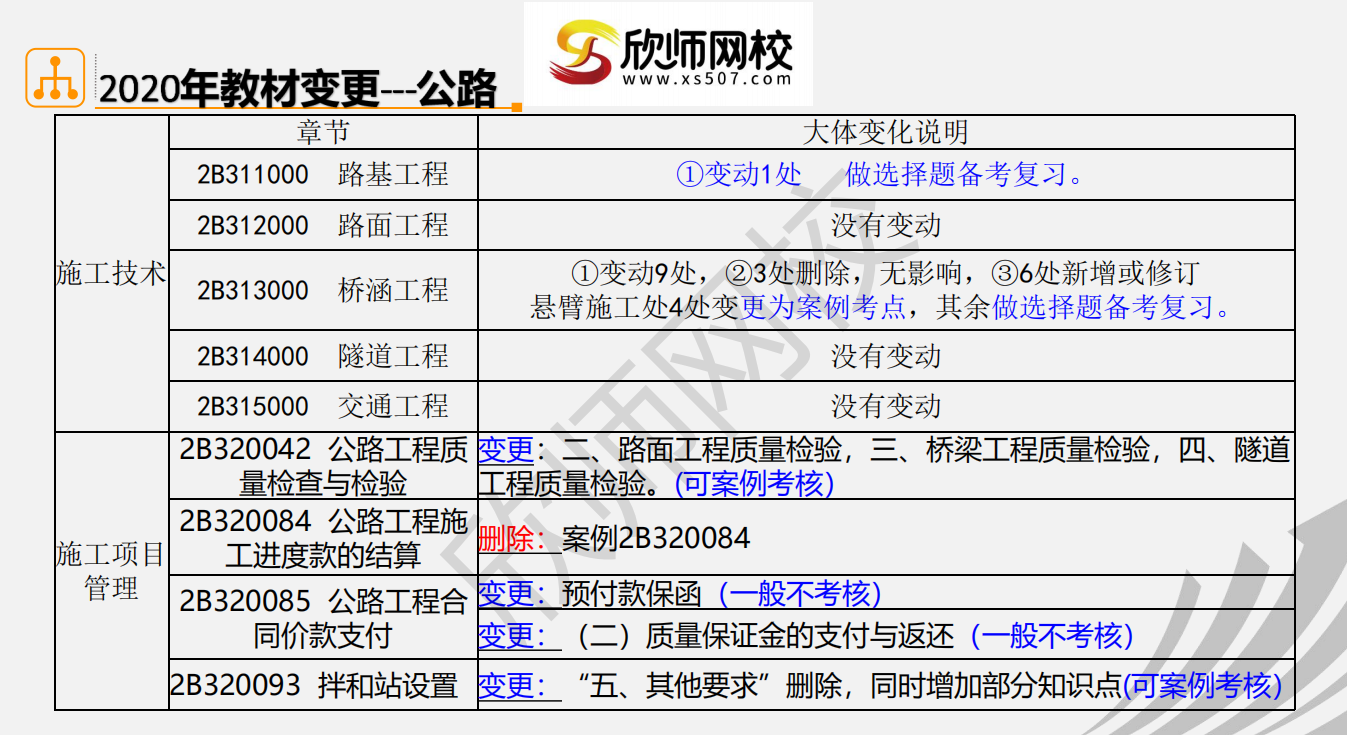 公路1.png