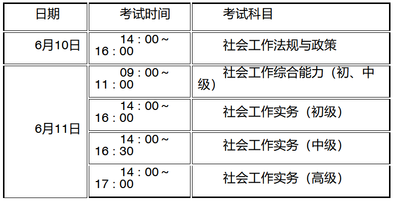 2023江苏社会工作者考试时间安排和考区设置
